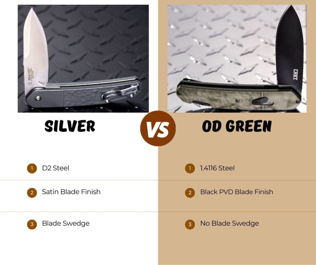 A comparison graphic showing the difference between the OD Green and Silver versions of the CRKT Bona Fide pocket knife.